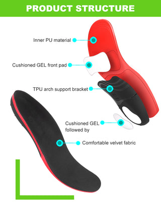 King Welt Comfort Max Insole