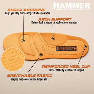 HM330 Dual Zipper Comfort Wellington Sole Work Boots